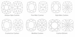 Cushion Variants