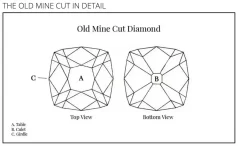 Mine cut