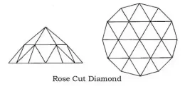 Rose cut diagram