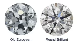 Round brilliant cut